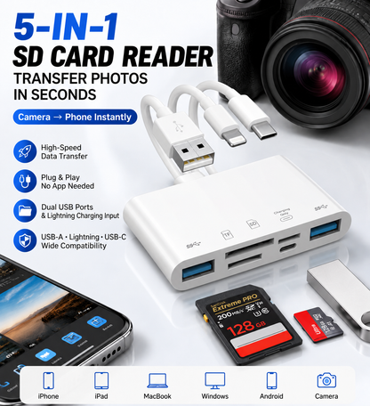 💥Limited-time 50% discount🔌 5-in-1 SD Card Reader for iPhone & USB-C – Fast Photo & Video Transfer Adapter