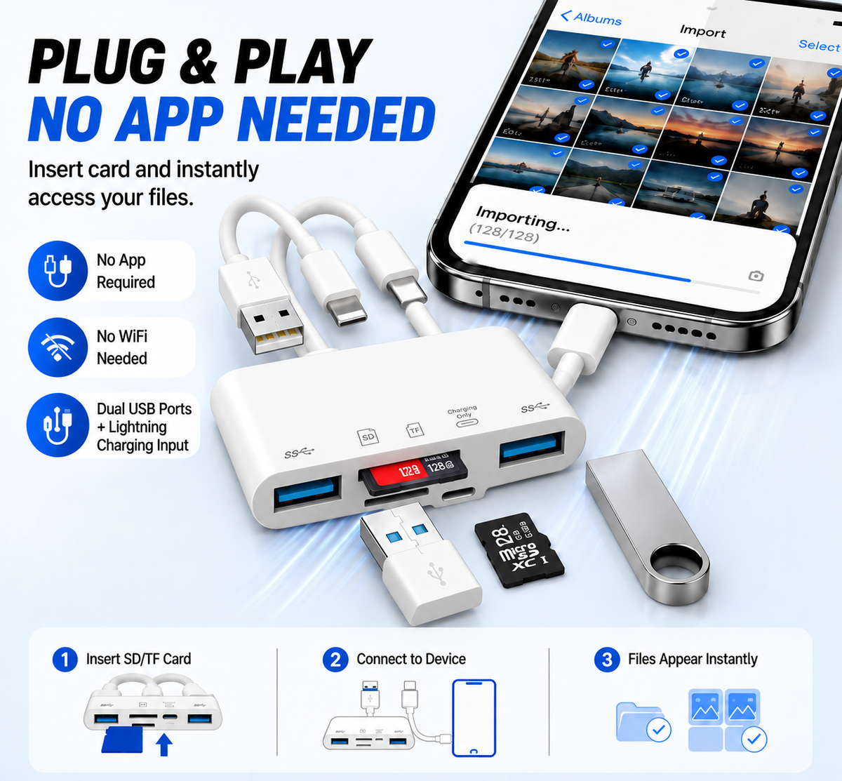 💥Limited-time 50% discount🔌 5-in-1 SD Card Reader for iPhone & USB-C – Fast Photo & Video Transfer Adapter